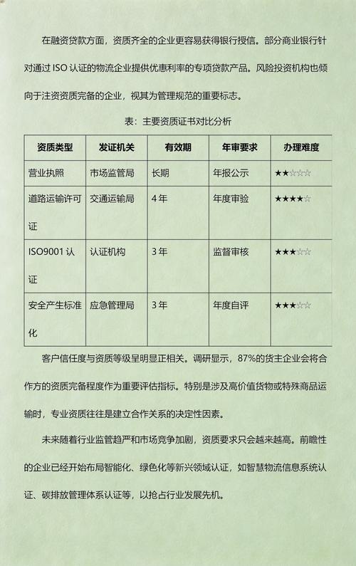 国内货物运输代理企业必备资质全指南